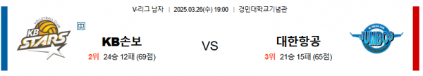 3월 26일 KOVO남 KB손보 vs 대한항공