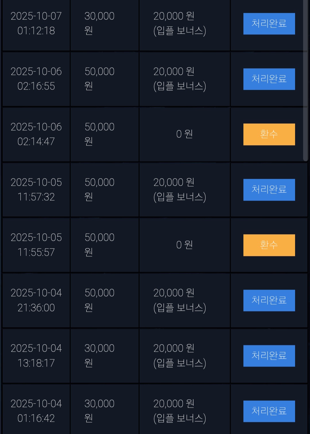 문득 놀이터를 이용하다가 드는 생각