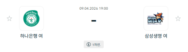 [대한민국 WKBL] 4월09일 부천 하나은행 vs 용인 삼성생명 블루밍스 | 스포츠 분석 무료 중계 토친놈