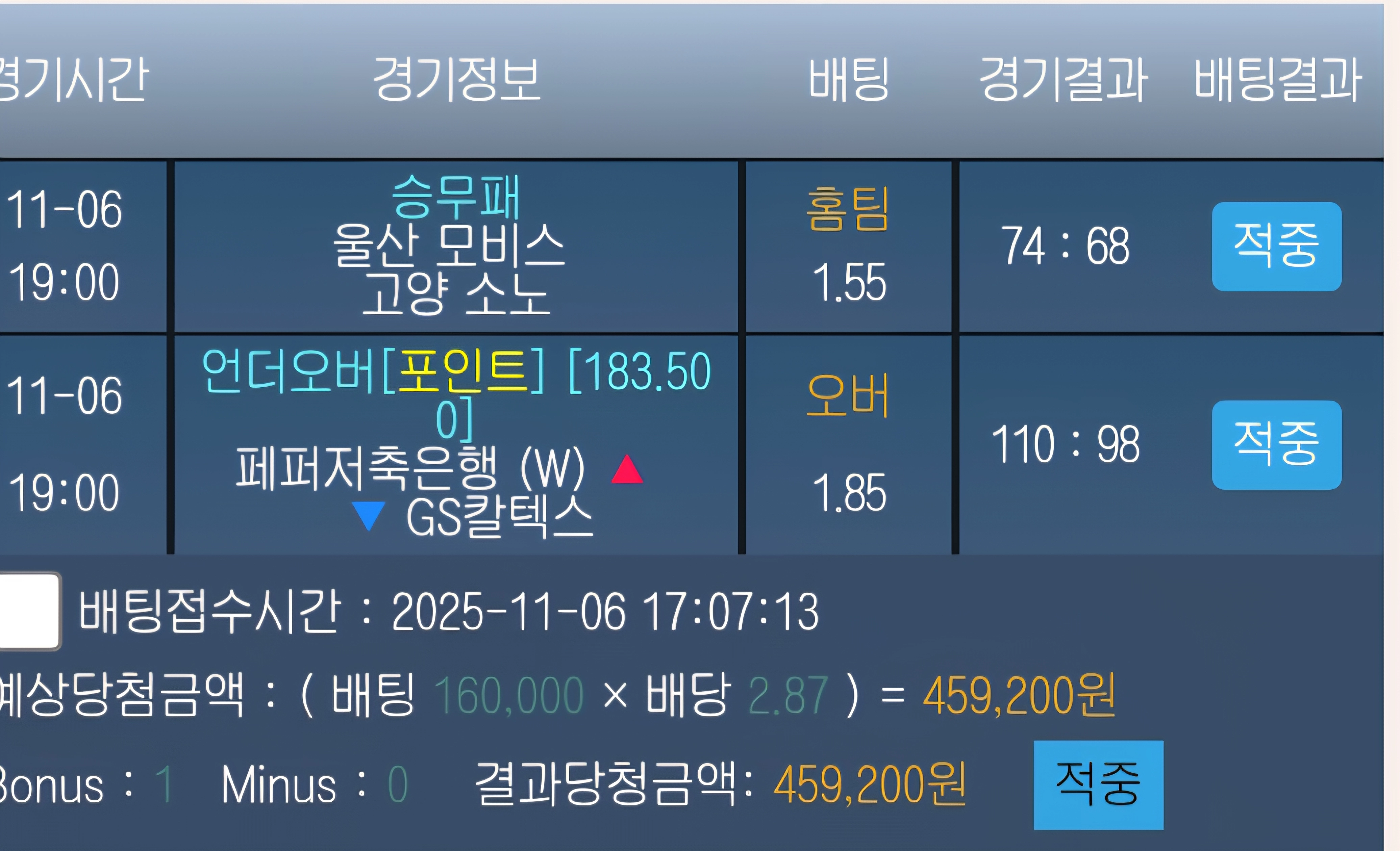 토친놈 제휴 108마감한폴낙ㅜㅜ