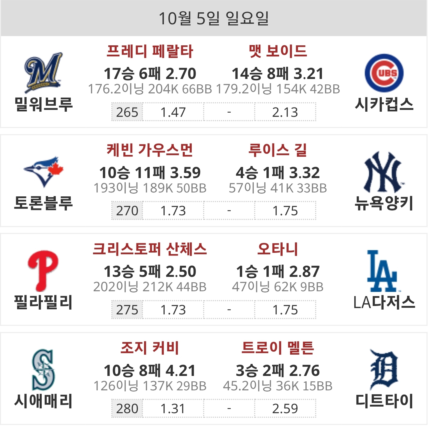 MLB 선발입니다