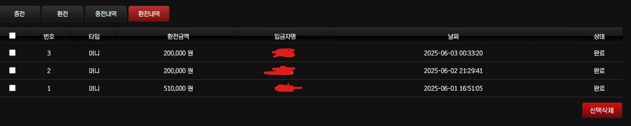 이곳 정말 중독되네요... 신뢰할 수 있는 이벤트 맛집 "OK벳" 추천합니다