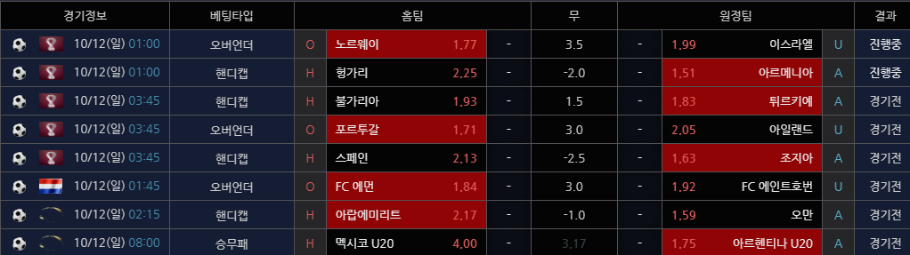 내놔 102배!!! 주라주라!!!!!!!!!