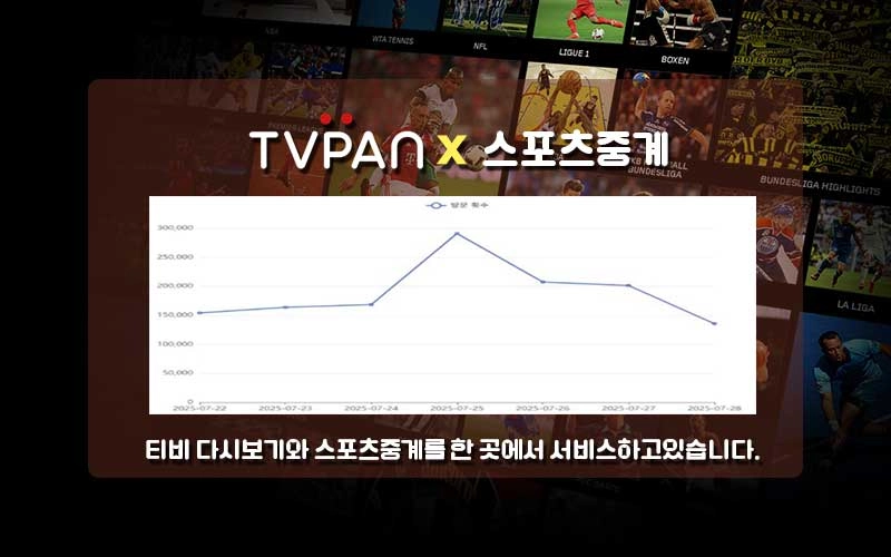 티비다시보기 & 스포츠 중계  배너입점 광고주 구합니다