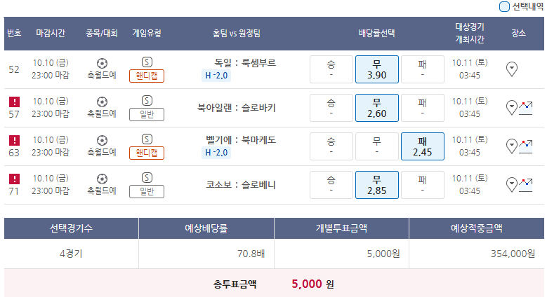 소액 70배 도전 !!