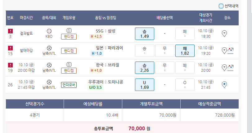 한국vs브라질 한국 인증한다