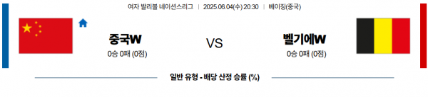 6월 4일 배구네이션스리그W 중국 vs 벨기에