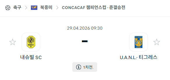 [북중미 챔피언스컵] 4월29일 내슈빌SC vs 티그레스 UANL | 스포츠 분석 무료 중계 토친놈