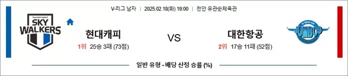 2월 18일 KOVO남 현대캐피 vs 대한항공