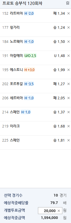 로또 3등보다 이게 더 가능성 높다 가자