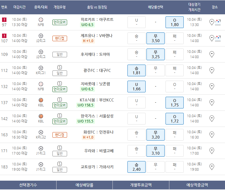 배트맨 전용고배당!!!!!!4400배